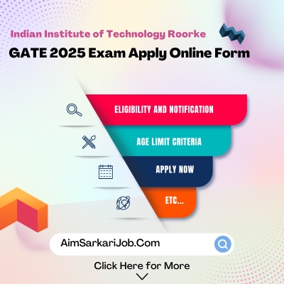 Gate 2025 exam apply online form