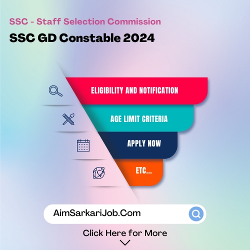 Ssc gd constable 2024